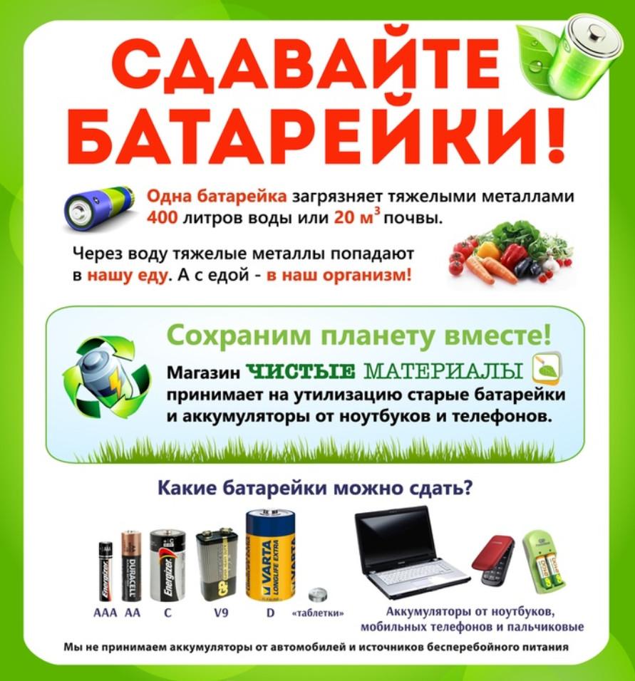 รูปที่ 1