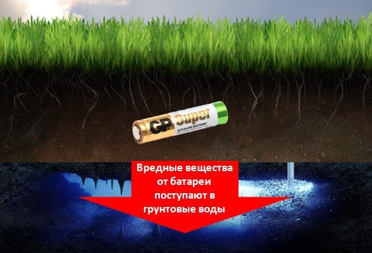 แผนการก่ออันตราย