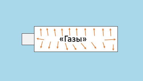 แบตเตอรี่สามารถถูกเผาได้หรือไม่?
