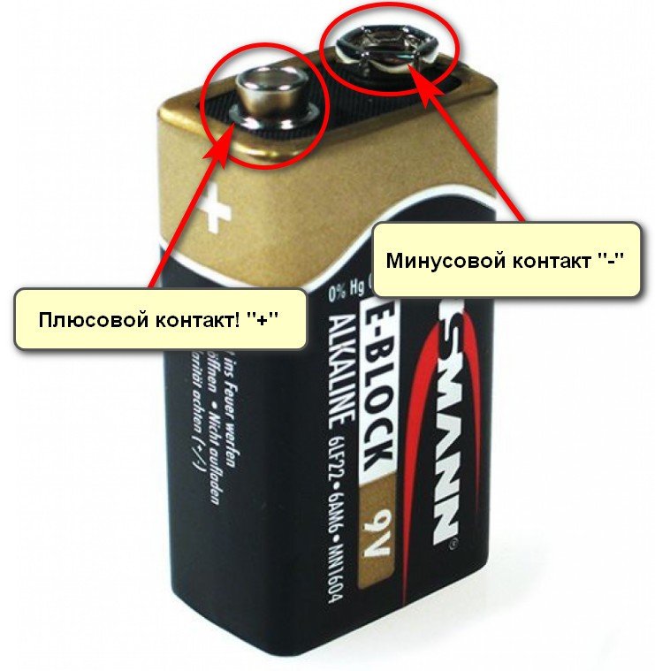 Voordelen en nadelen