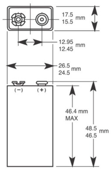 Tekening op standaardformaat