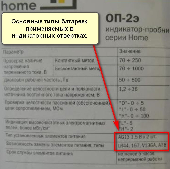 Voedingen voor de indicator tester