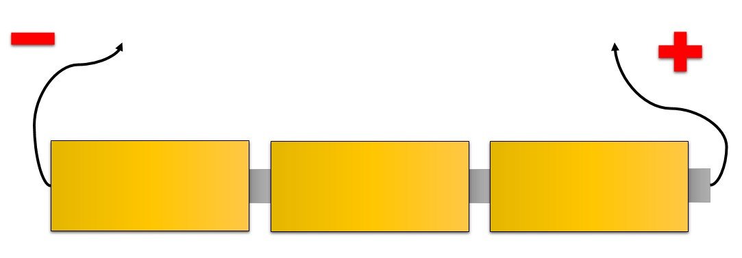 Kết nối cuối cùng