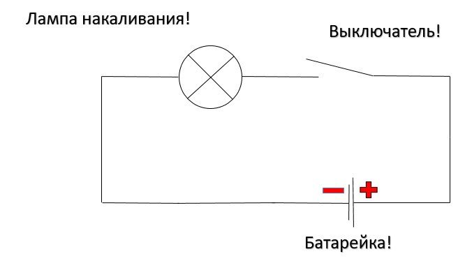 Sơ đồ minh họa cách đấu nối bóng đèn với pin.
