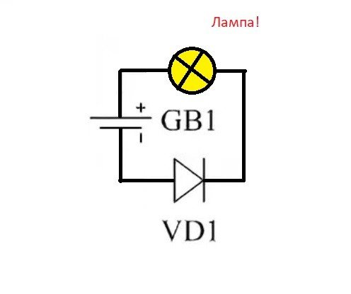 แผนภาพการต่อไดโอด