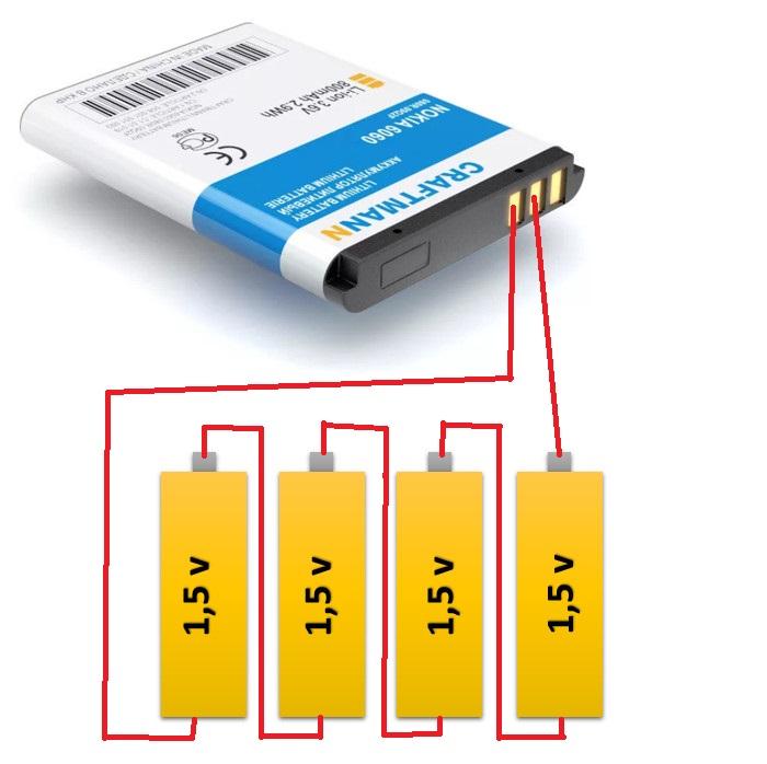 Hoe laad je een telefoonbatterij op zonder telefoon? 1_1