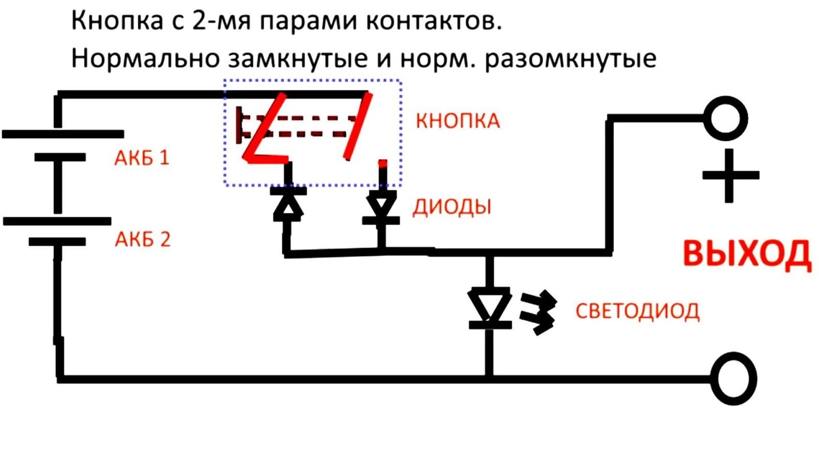 ภาพวาดการเชื่อมต่อ