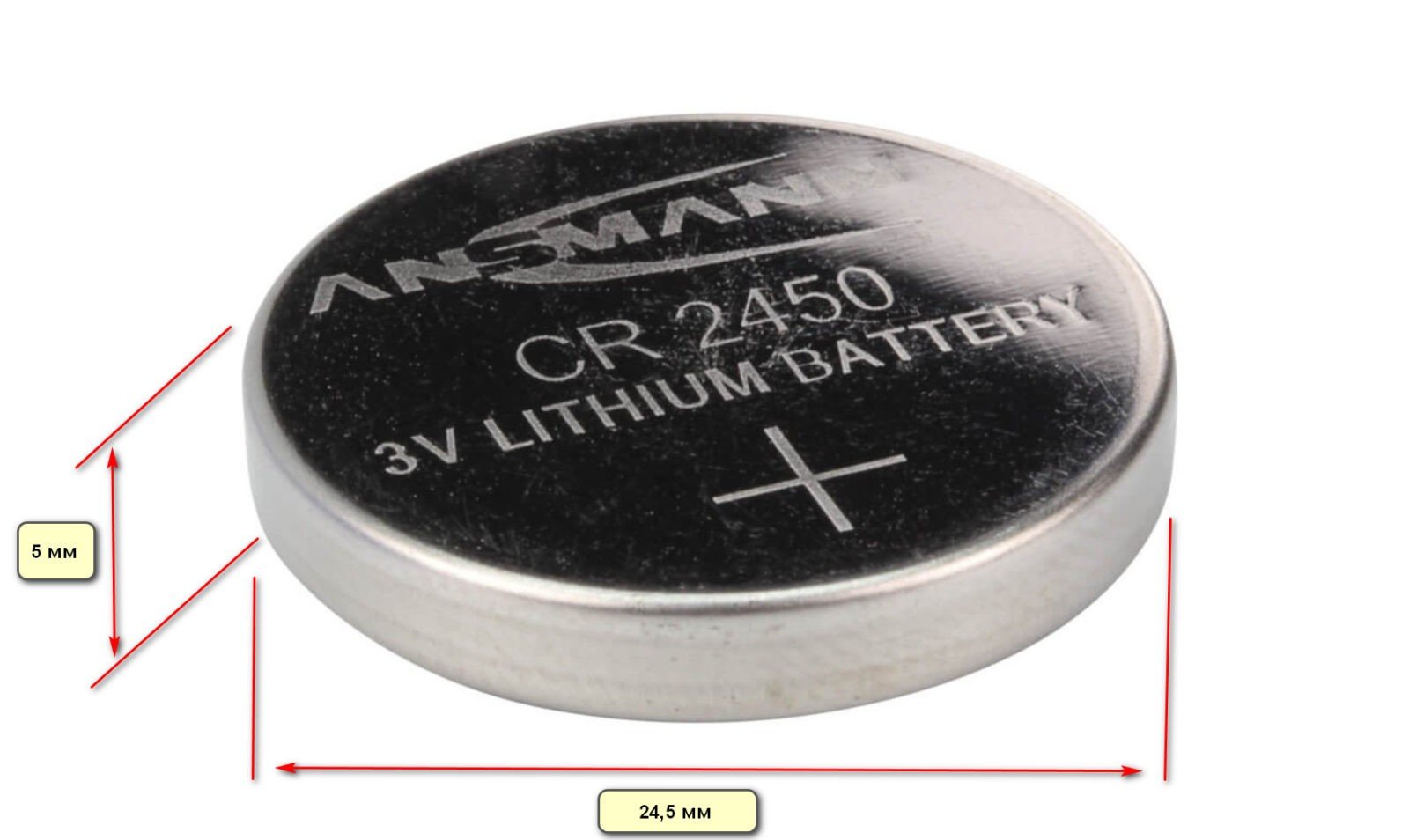 พารามิเตอร์