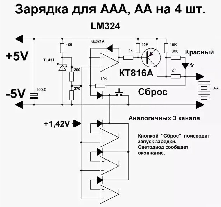 ภาคเกษตรกรรม
