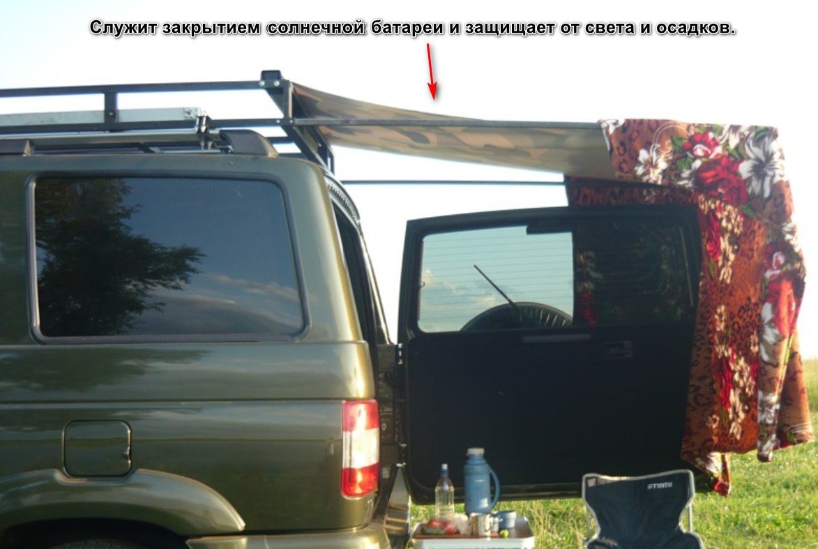 Demonstratie van het gordijn