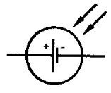 การกำหนด SB