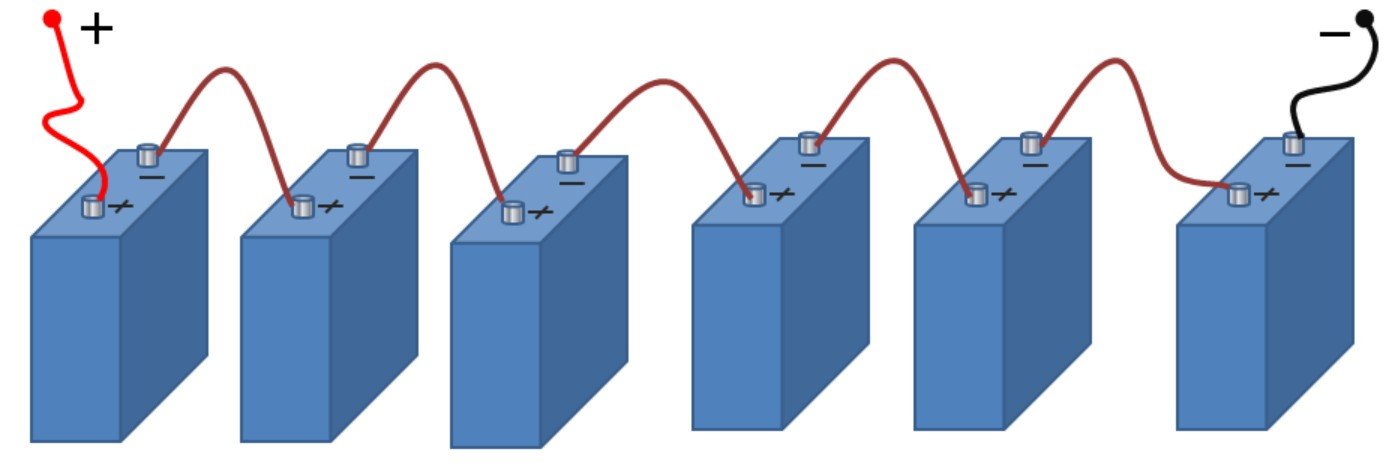 Serieschakeling van batterijen