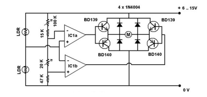 โครงการ