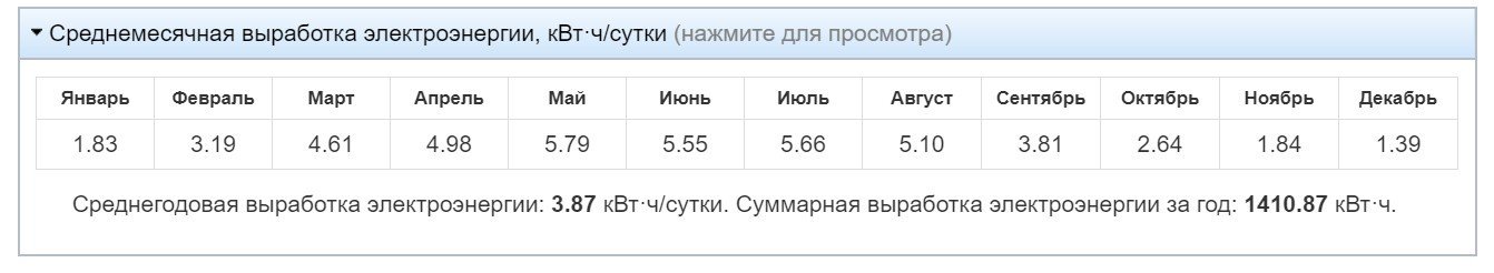 การผลิตพลังงาน