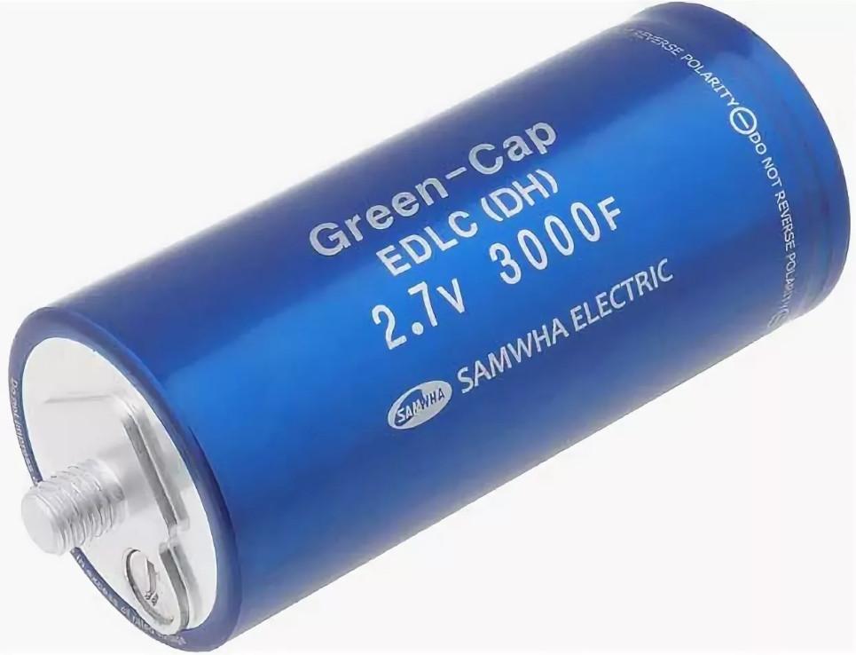 ไอออนนิสต์