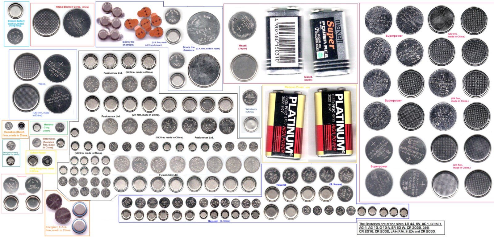 แบตเตอรี่แบบกระดุม