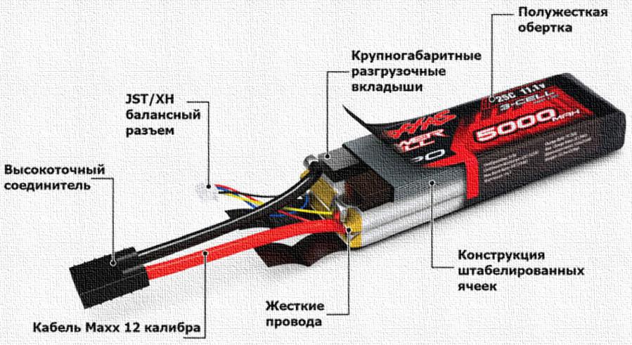 Cấu trúc pin cho máy bay bốn cánh