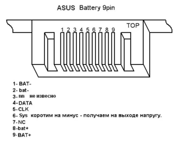 ซีเอ็กซ์2